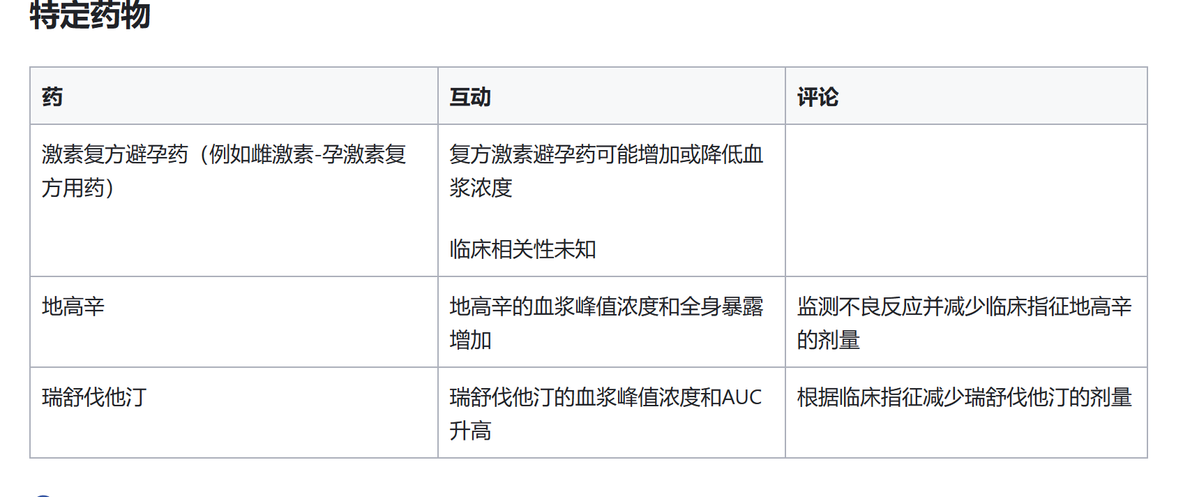 恩西地平的功效与作用,以及和那些药物有相互作用介绍? 恩西地平的功效与作用,以及和那些药物有相互作用介绍?