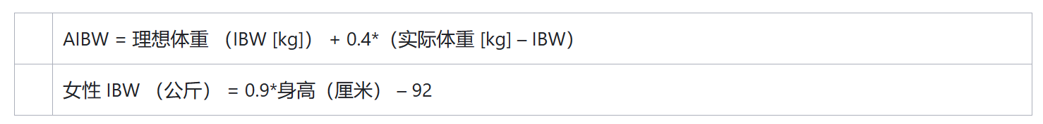 Elahere用法用量介绍?用前的准备事项有哪些? Elahere用法用量介绍?用前的准备事项有哪些?