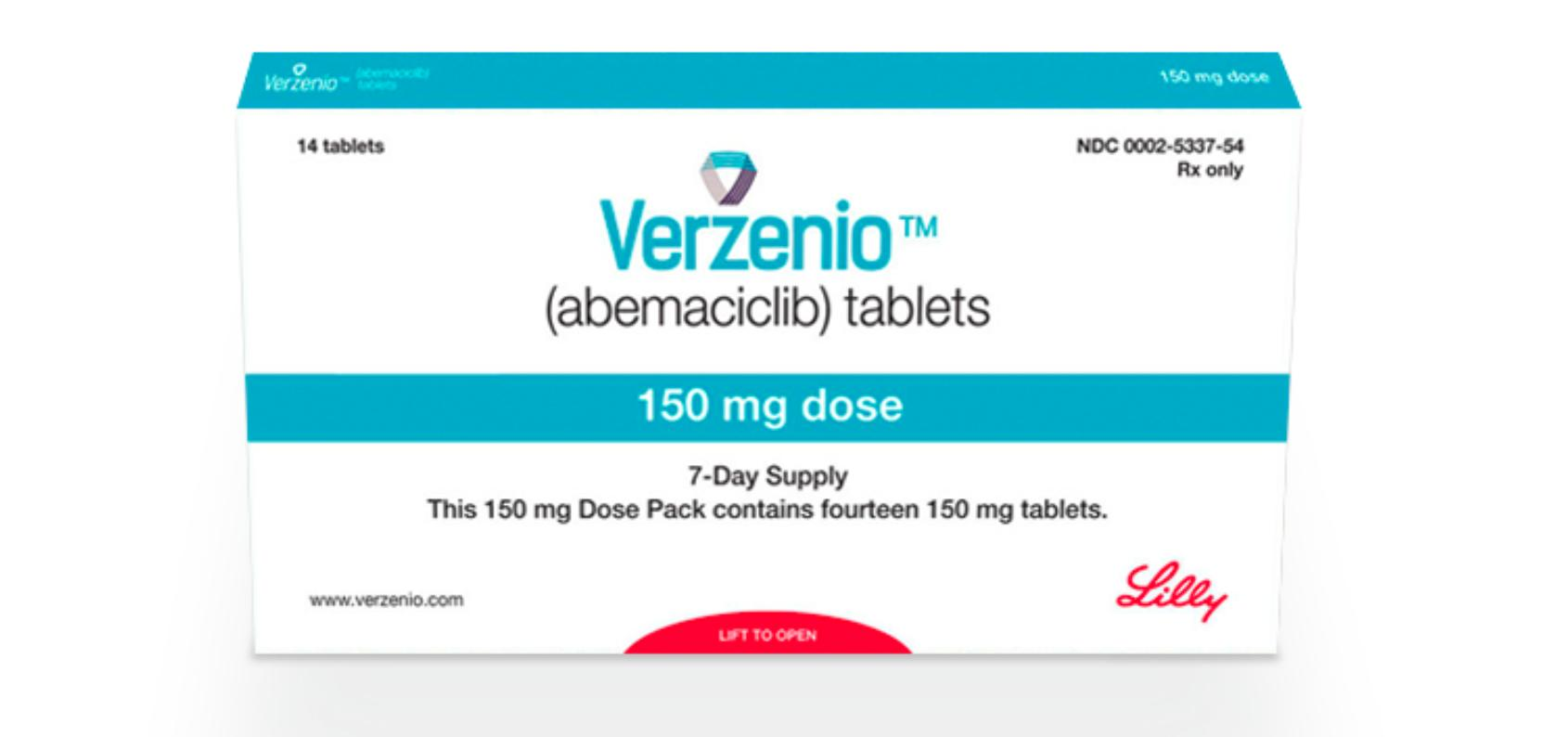 关于Verzenio(Abemaciclib)治疗早期乳腺癌的知识 关于Verzenio(Abemaciclib)治疗早期乳腺癌的知识