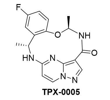 瑞波替尼诱导ROS1+NSCLC亚群的持久反应