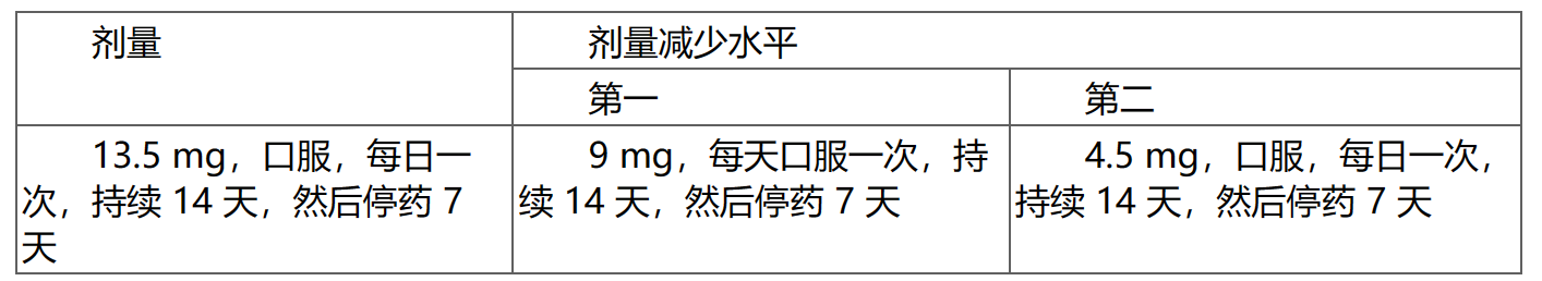 达伯坦(佩米替尼）是哪类药？