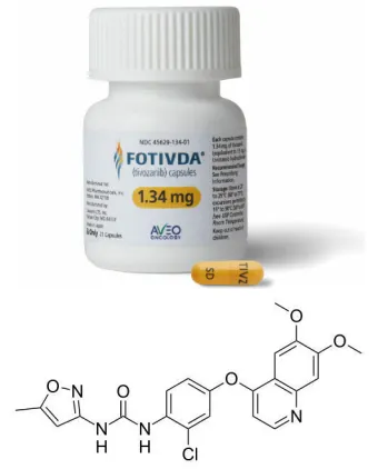 替沃扎尼\Fotivda (tivozanib)正品有合适的购买方式吗? 替沃扎尼\Fotivda (tivozanib)正品有合适的购买方式吗?